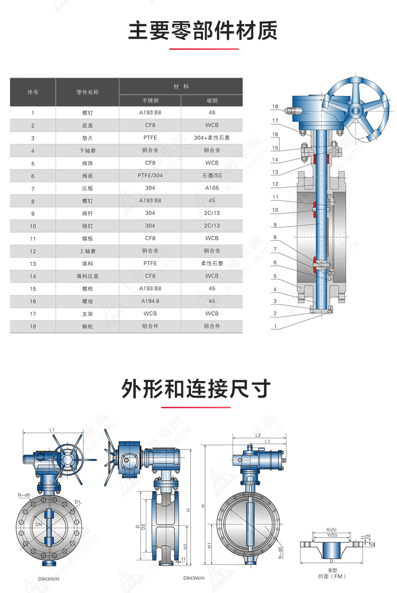 D343型國標三偏心法蘭蝶閥_產(chǎn)品結(jié)構圖.jpg