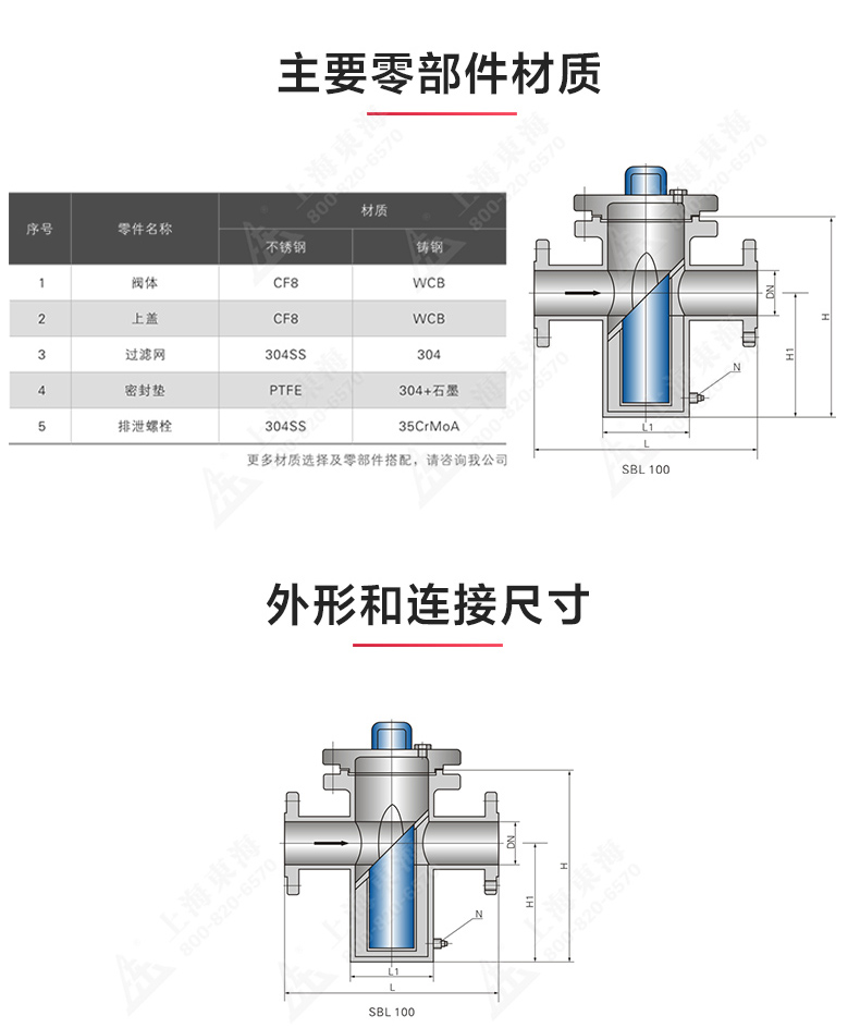 籃式過濾器_產(chǎn)品結構圖.jpg